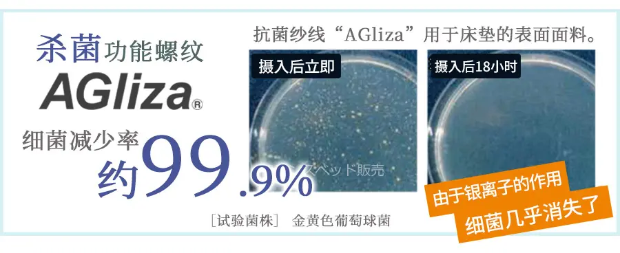 抗菌纱线“AGliza”用于床垫的表面面料。99％