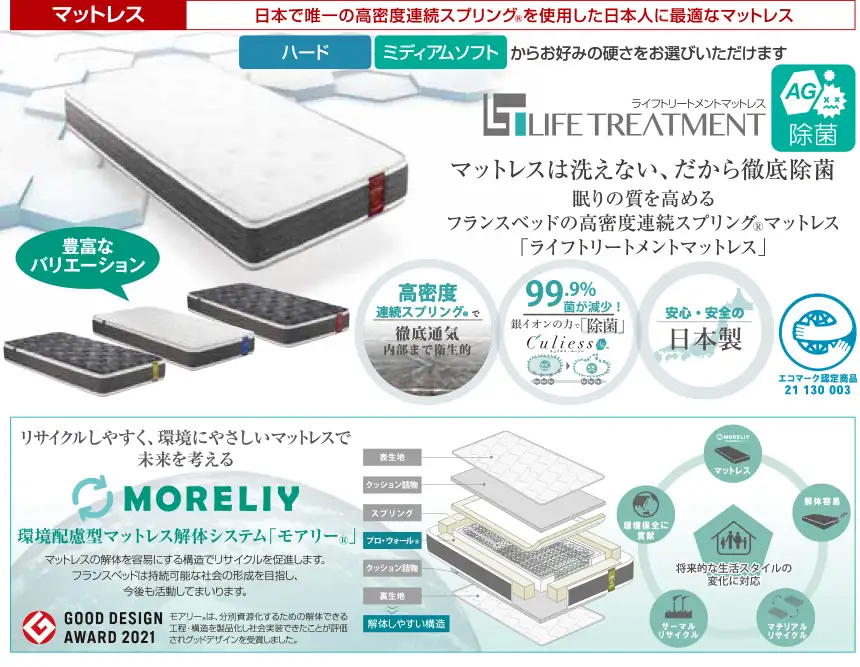 フランスベッド　セブンパークアリオ柏　特設会場　DM