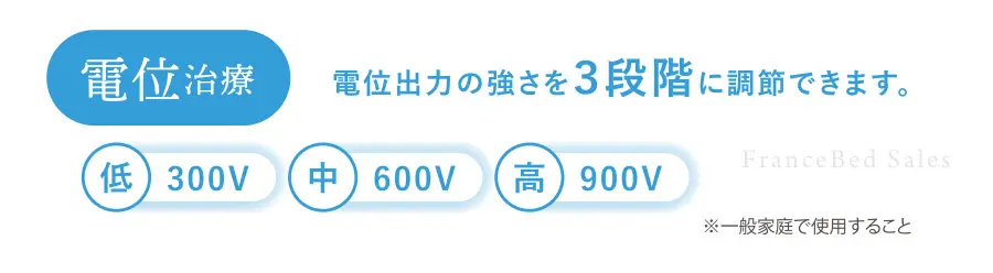 フランスベッド　フォンテ　家庭用温熱治療器　ベッドパッド　布団パッド　電位治療と温熱治療、さらにぐっすりモードで不眠症、肩こり頭痛・便秘、疲労回復・血行を良くし、神経筋肉痛などの痛みの緩和